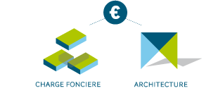 le defi, ou investir les euros